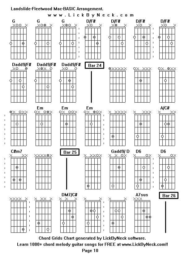 Chord Grids Chart of chord melody fingerstyle guitar song-Landslide-Fleetwood Mac-BASIC Arrangement,generated by LickByNeck software.